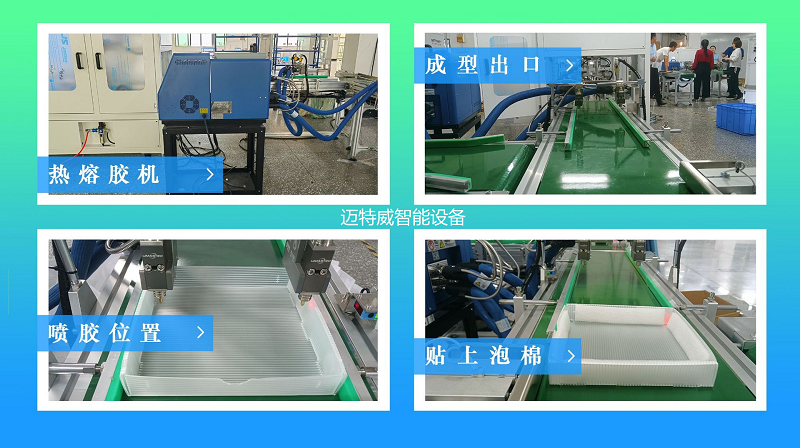 行业动态全自动折盒机_高速套袋机械-后道包装装备生产厂家-老子有钱lzyq88智能装备（深圳）有限公司