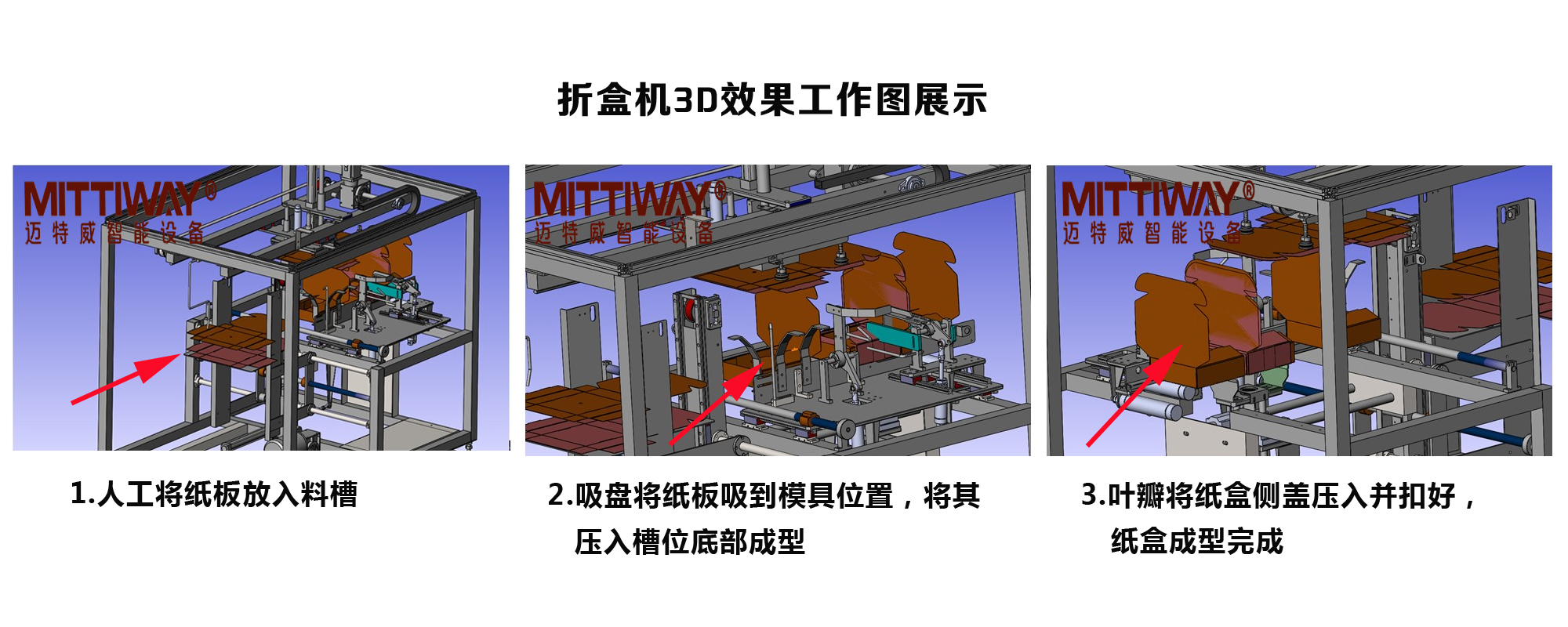 行业动态全自动折盒机_高速套袋机械-后道包装装备生产厂家-老子有钱lzyq88智能装备（深圳）有限公司